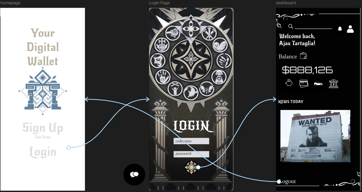 Login Page Prototype